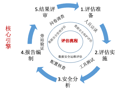 欧博ABG官网·[中国集团]游戏登录入口