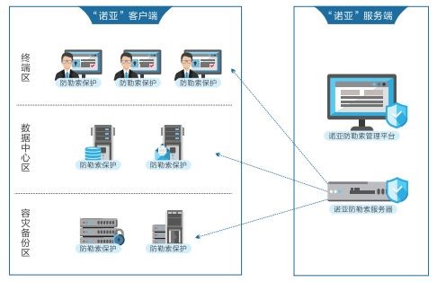 欧博ABG官网·[中国集团]游戏登录入口