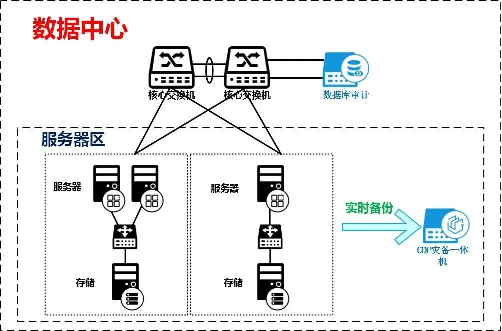 欧博ABG官网·[中国集团]游戏登录入口