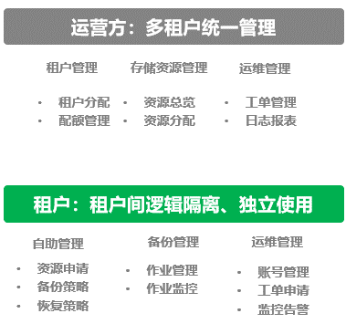 欧博ABG官网·[中国集团]游戏登录入口