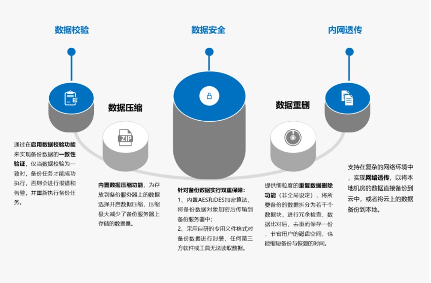 欧博ABG官网·[中国集团]游戏登录入口