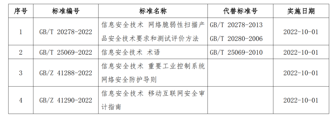 欧博ABG官网·[中国集团]游戏登录入口