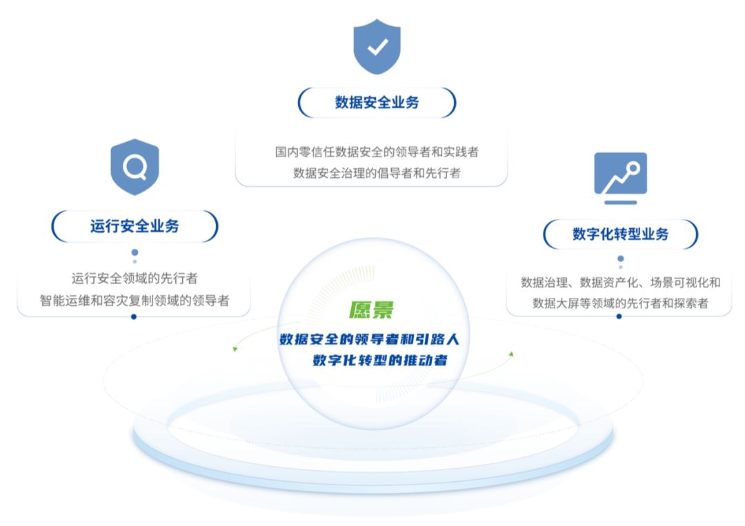 欧博ABG官网·[中国集团]游戏登录入口
