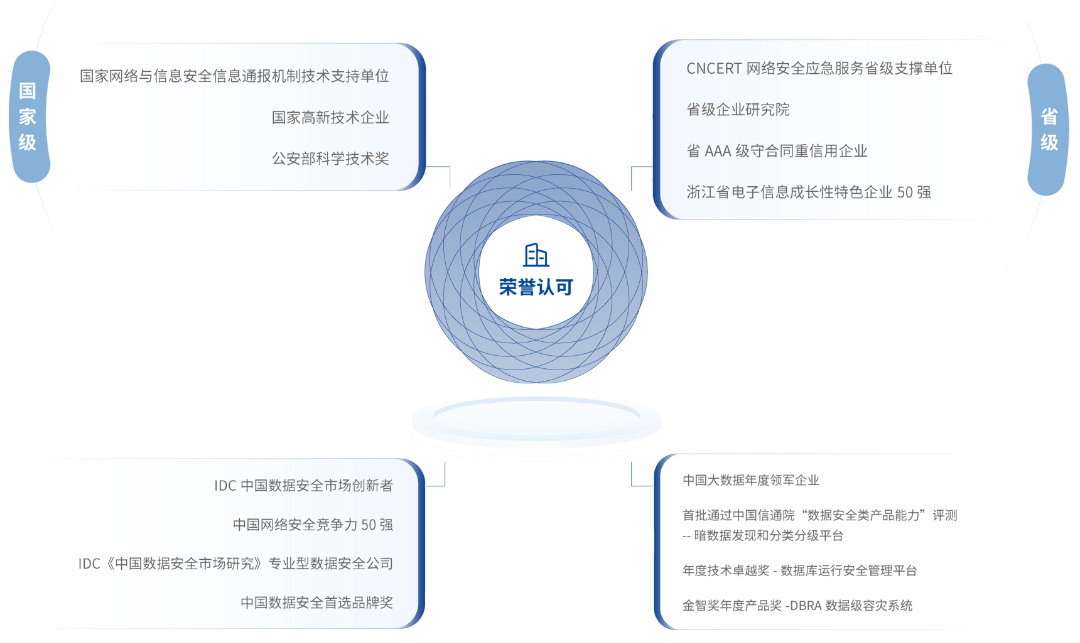 欧博ABG官网·[中国集团]游戏登录入口