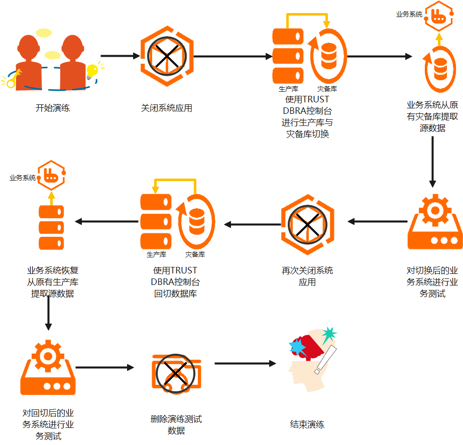 欧博ABG官网·[中国集团]游戏登录入口