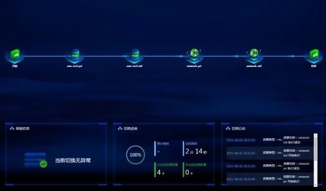 欧博ABG官网·[中国集团]游戏登录入口
