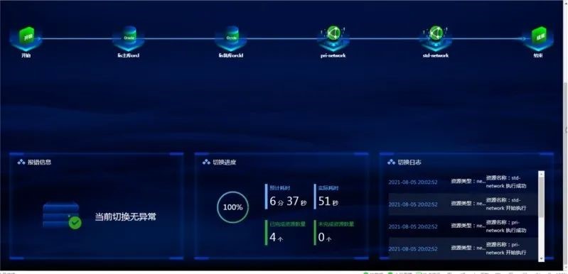 欧博ABG官网·[中国集团]游戏登录入口