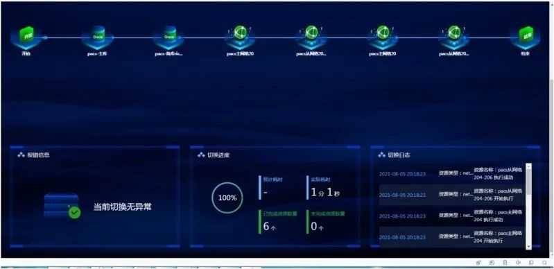 欧博ABG官网·[中国集团]游戏登录入口