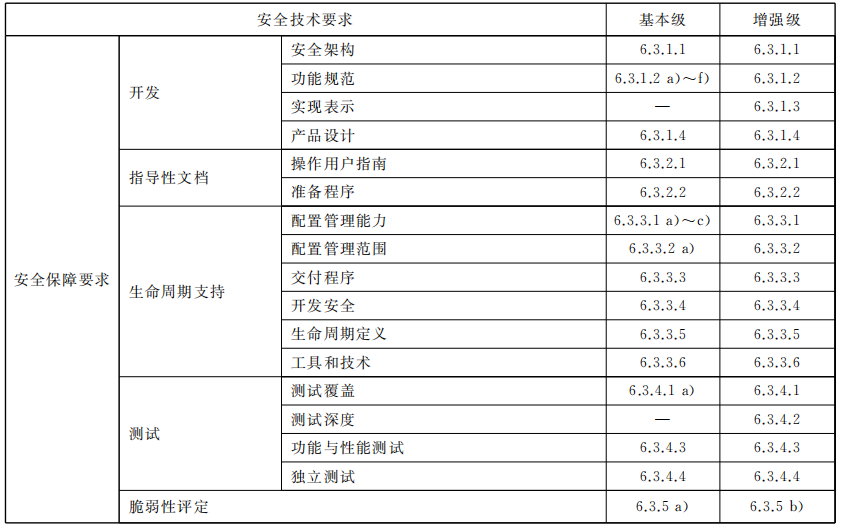 欧博ABG官网·[中国集团]游戏登录入口