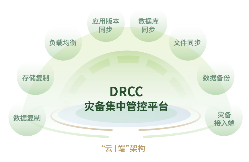 欧博ABG官网·[中国集团]游戏登录入口