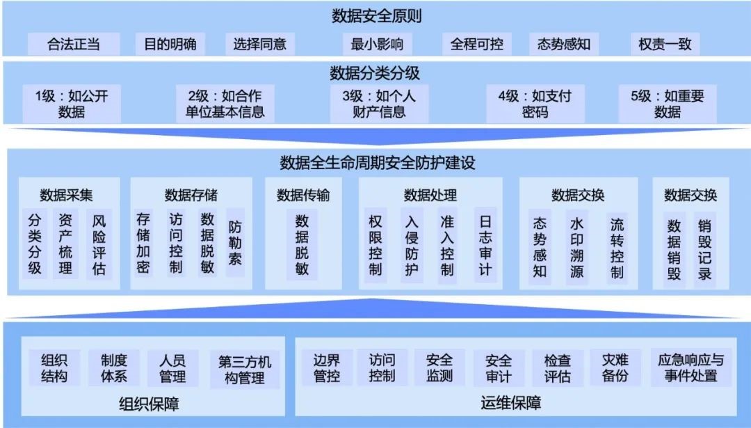 欧博ABG官网·[中国集团]游戏登录入口
