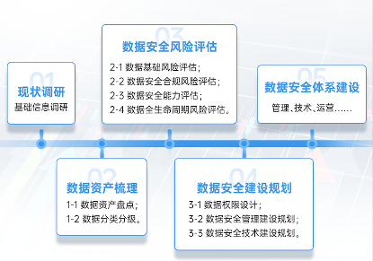 欧博ABG官网·[中国集团]游戏登录入口