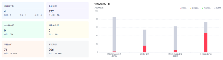 欧博ABG官网·[中国集团]游戏登录入口