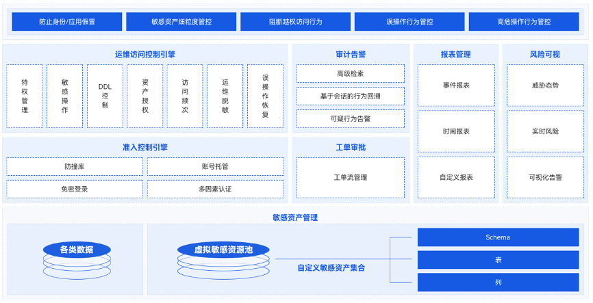 欧博ABG官网·[中国集团]游戏登录入口