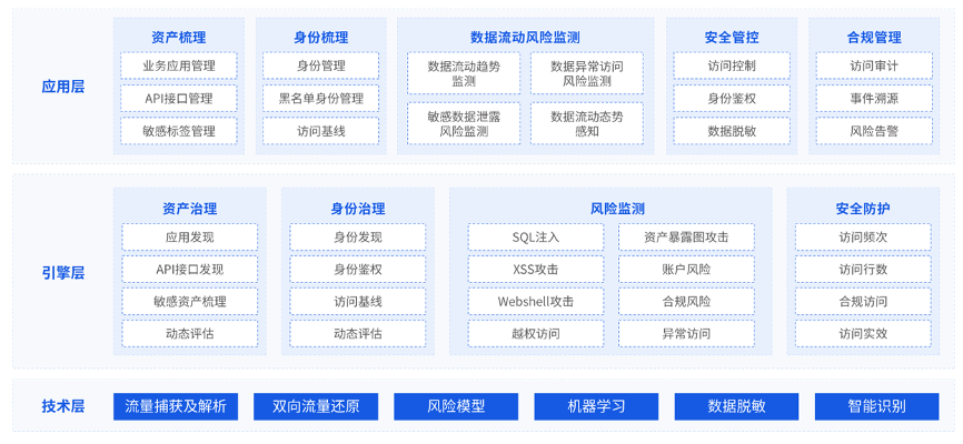 欧博ABG官网·[中国集团]游戏登录入口