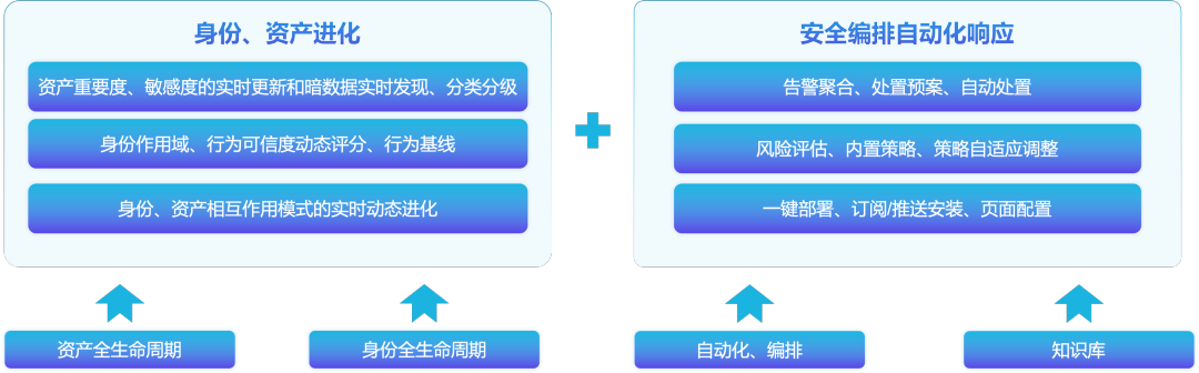 欧博ABG官网·[中国集团]游戏登录入口