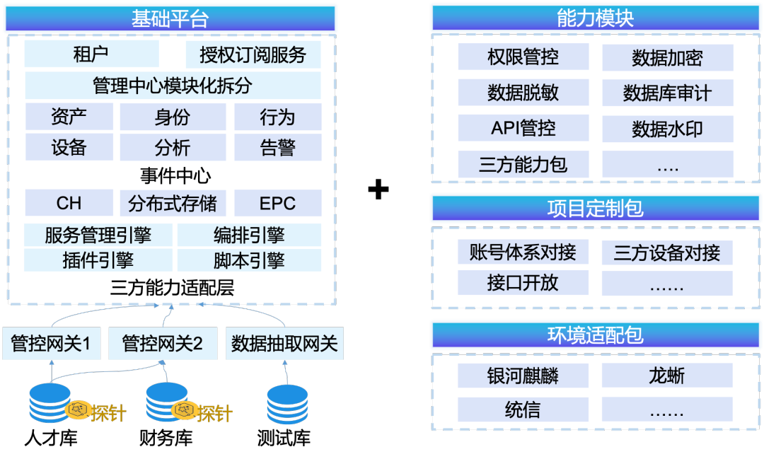 欧博ABG官网·[中国集团]游戏登录入口