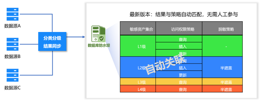 欧博ABG官网·[中国集团]游戏登录入口