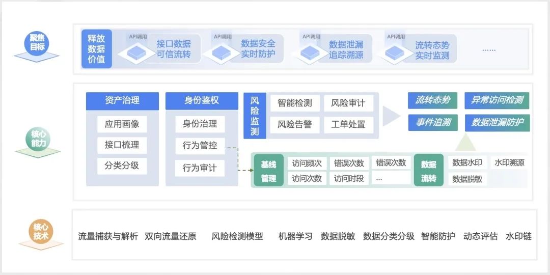 欧博ABG官网·[中国集团]游戏登录入口