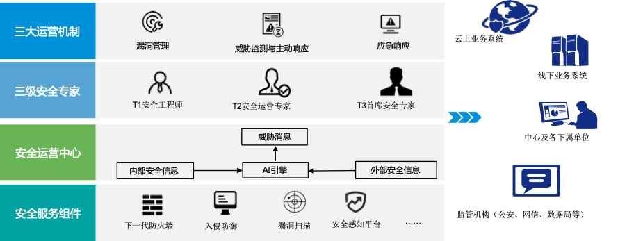 欧博ABG官网·[中国集团]游戏登录入口