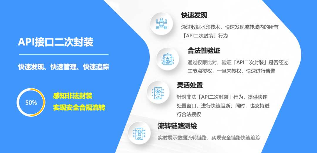 欧博ABG官网·[中国集团]游戏登录入口