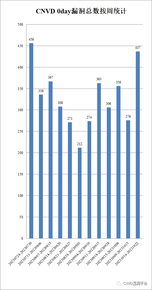 欧博ABG官网·[中国集团]游戏登录入口
