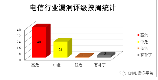 欧博ABG官网·[中国集团]游戏登录入口