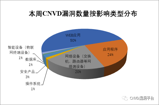 欧博ABG官网·[中国集团]游戏登录入口