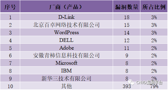 欧博ABG官网·[中国集团]游戏登录入口