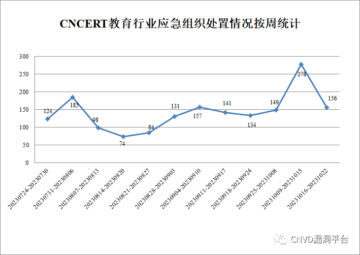 欧博ABG官网·[中国集团]游戏登录入口