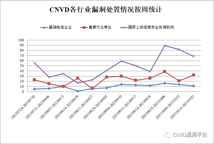 欧博ABG官网·[中国集团]游戏登录入口