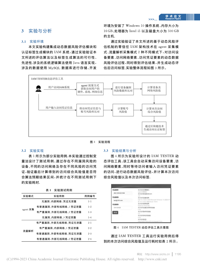 欧博ABG官网·[中国集团]游戏登录入口