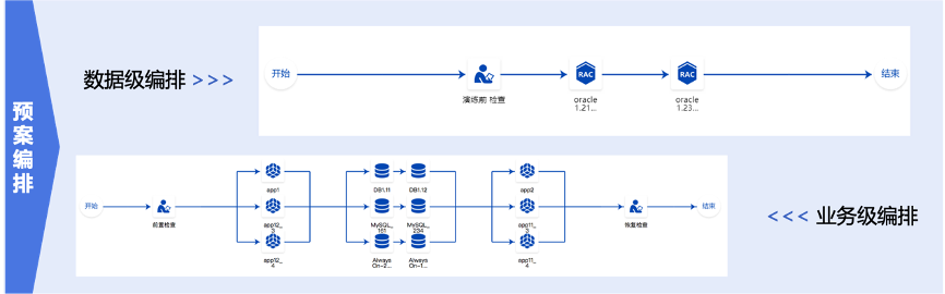 欧博ABG官网·[中国集团]游戏登录入口