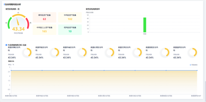 欧博ABG官网·[中国集团]游戏登录入口