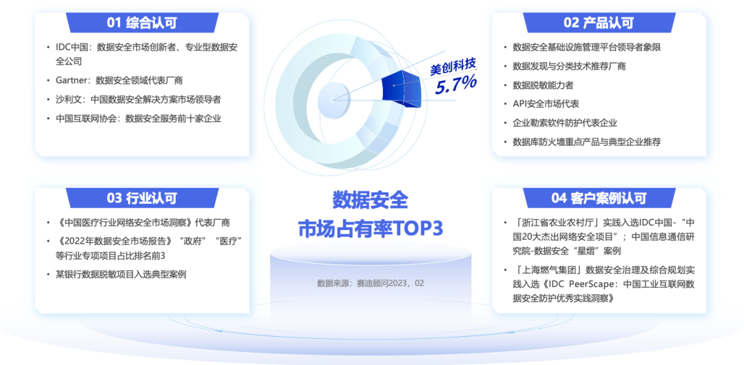 欧博ABG官网·[中国集团]游戏登录入口