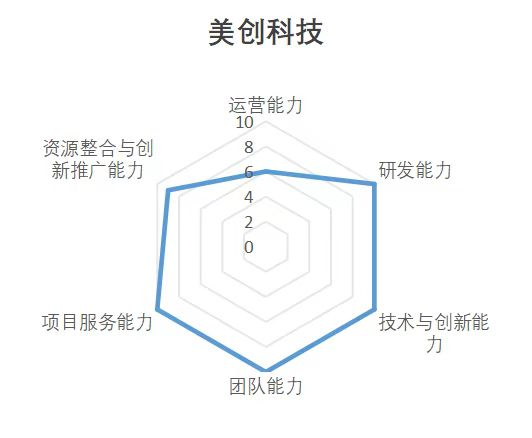 欧博ABG官网·[中国集团]游戏登录入口