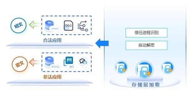 欧博ABG官网·[中国集团]游戏登录入口