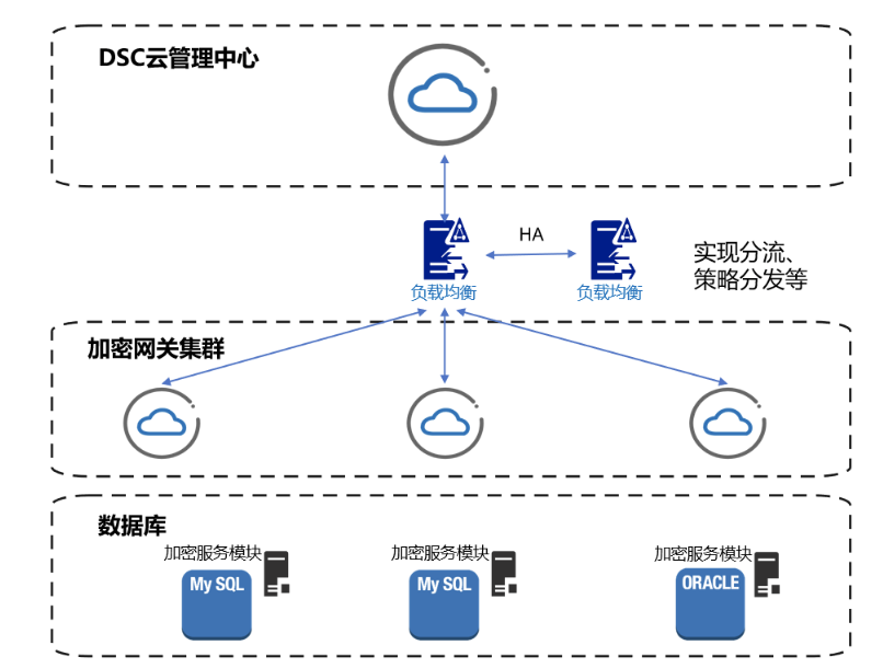 欧博ABG官网·[中国集团]游戏登录入口