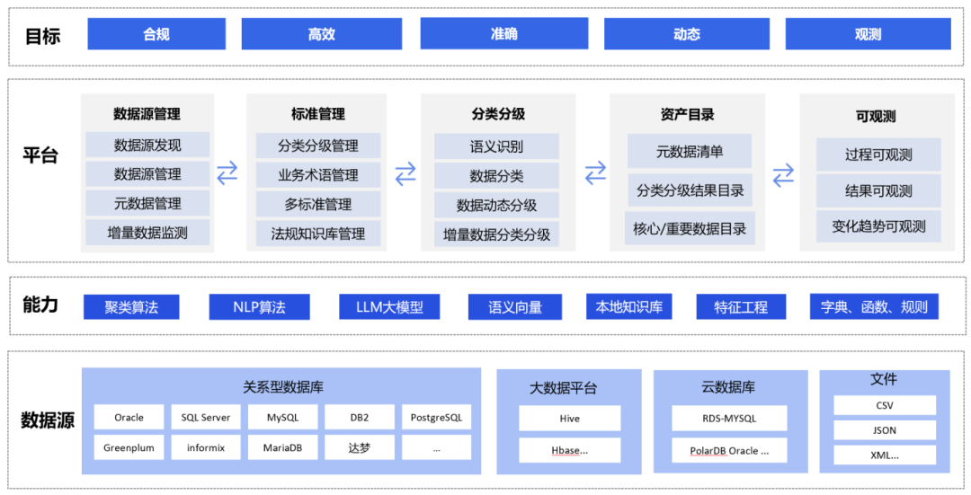 欧博ABG官网·[中国集团]游戏登录入口