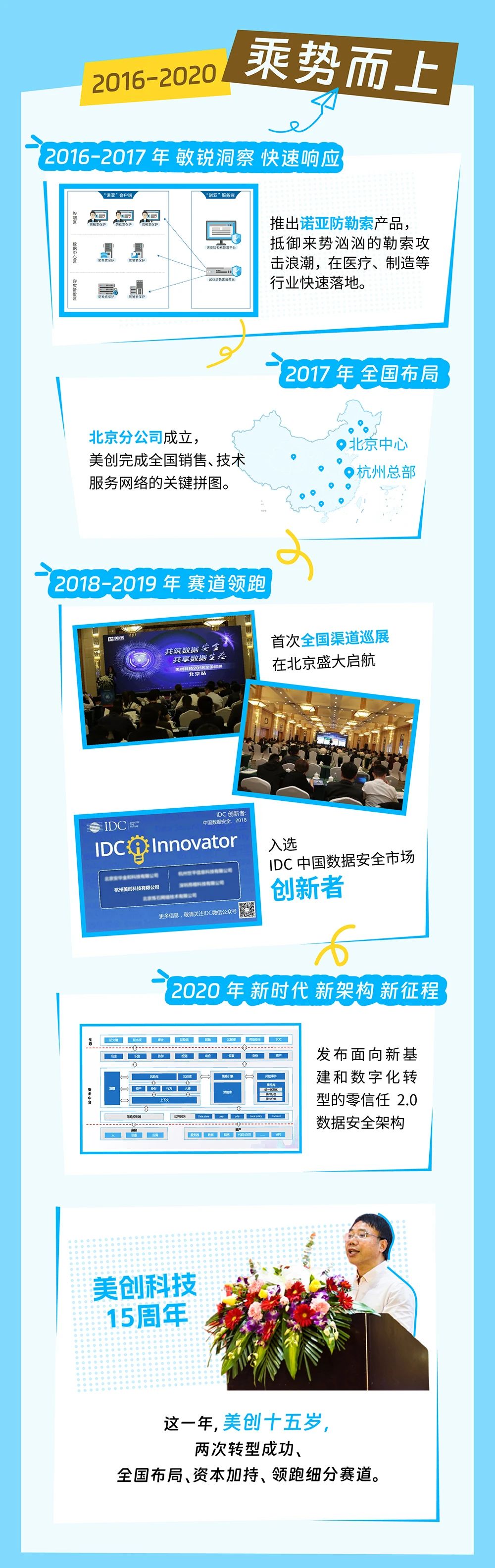 欧博ABG官网·[中国集团]游戏登录入口