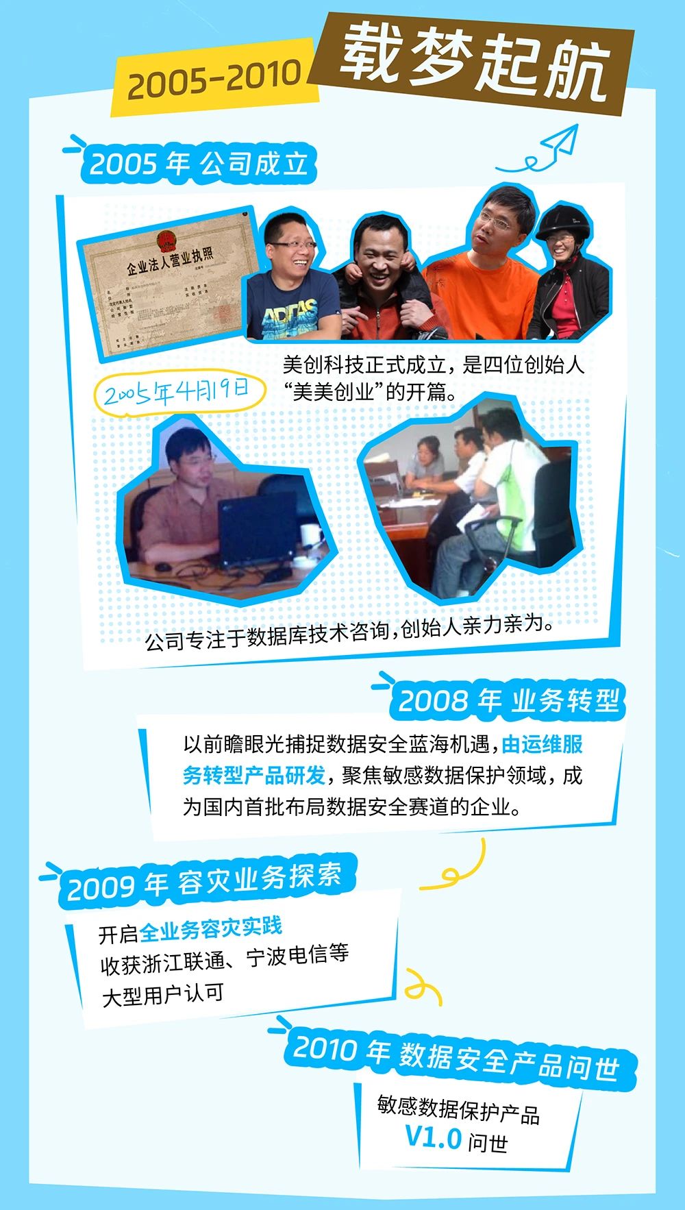 欧博ABG官网·[中国集团]游戏登录入口