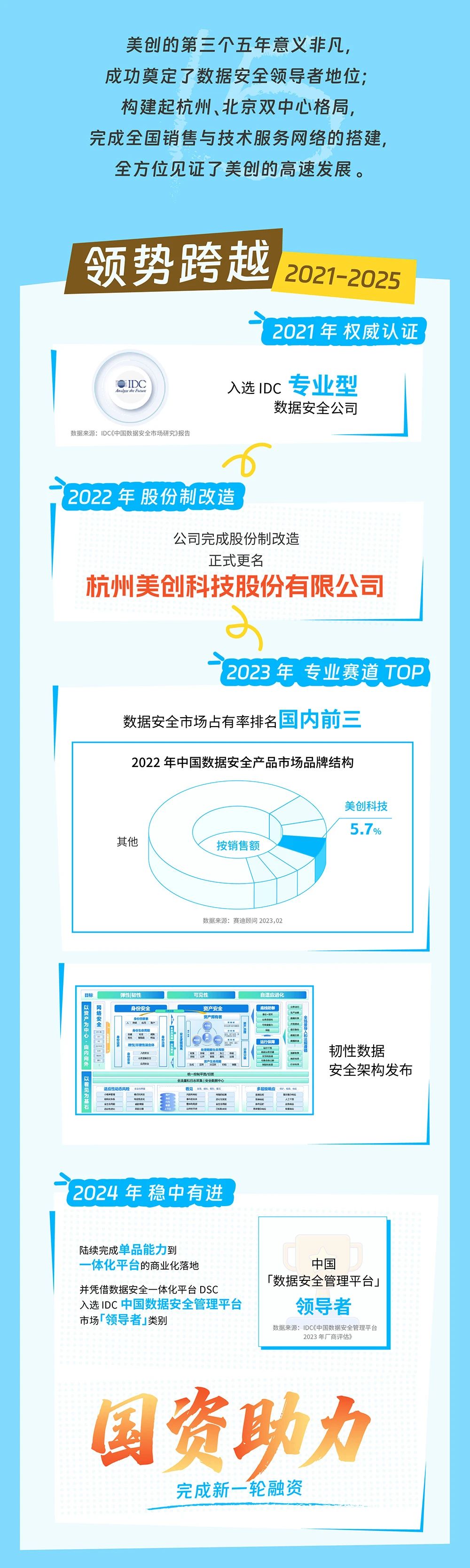 欧博ABG官网·[中国集团]游戏登录入口