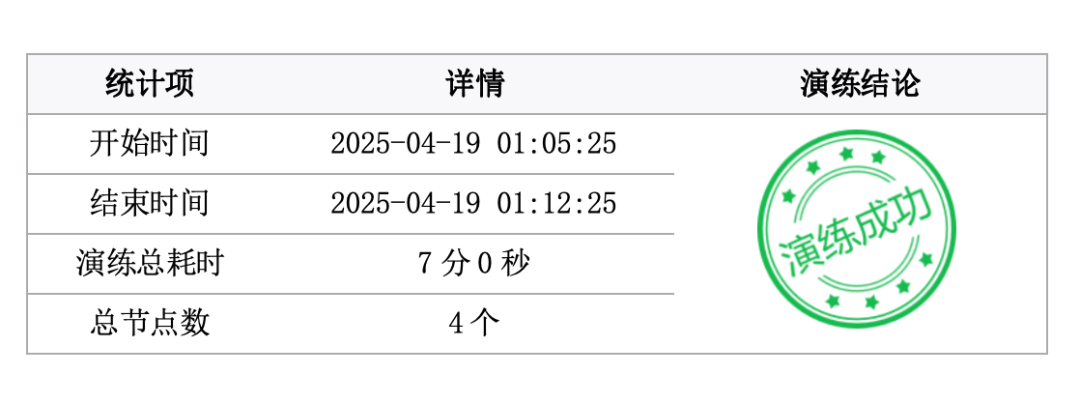 欧博ABG官网·[中国集团]游戏登录入口