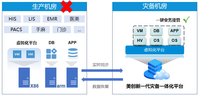欧博ABG官网·[中国集团]游戏登录入口