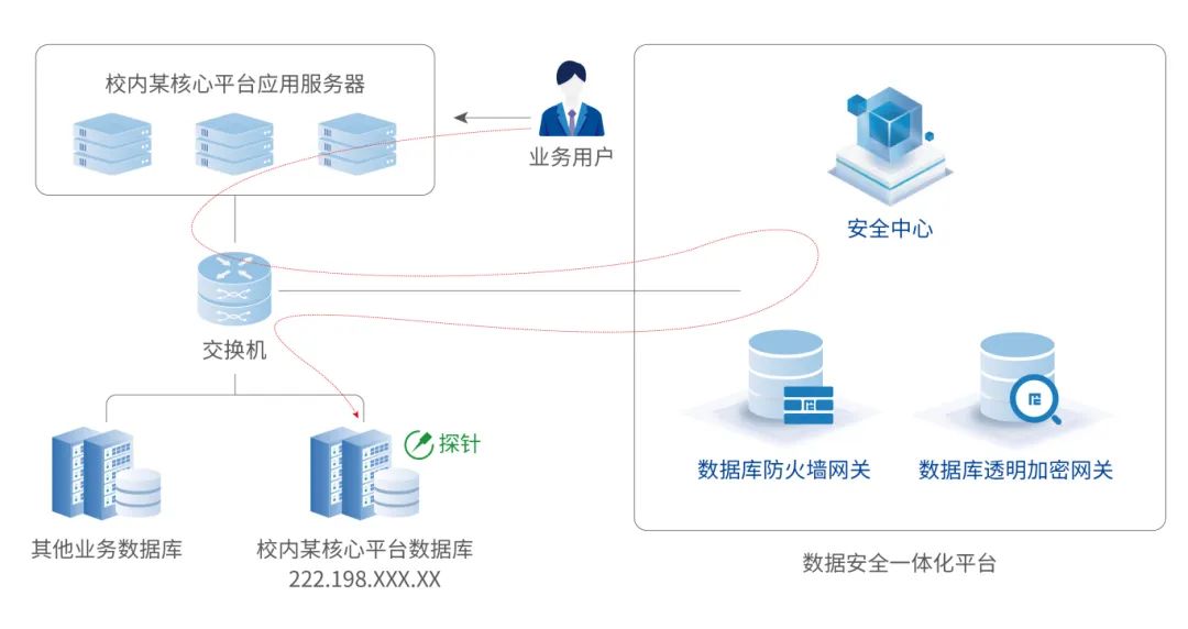 欧博ABG官网·[中国集团]游戏登录入口