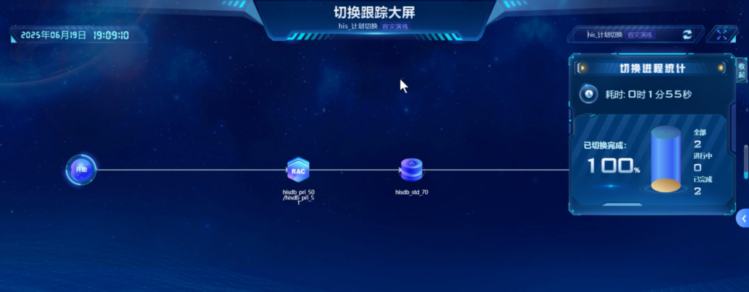 欧博ABG官网·[中国集团]游戏登录入口