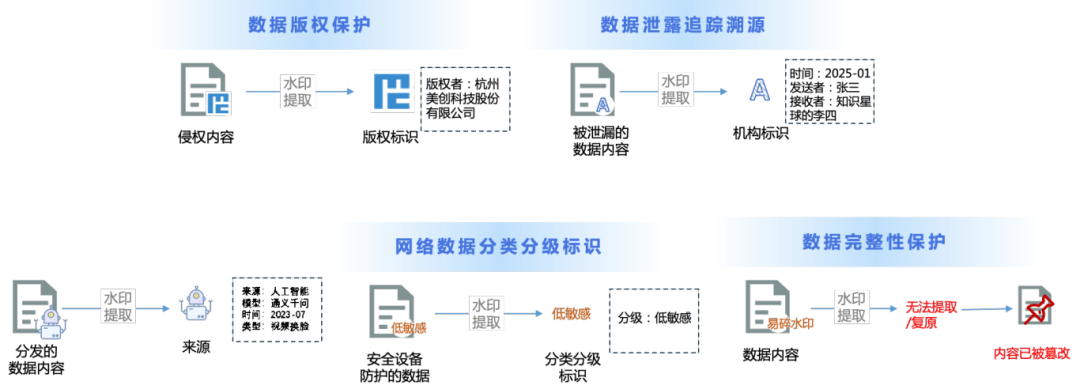 欧博ABG官网·[中国集团]游戏登录入口
