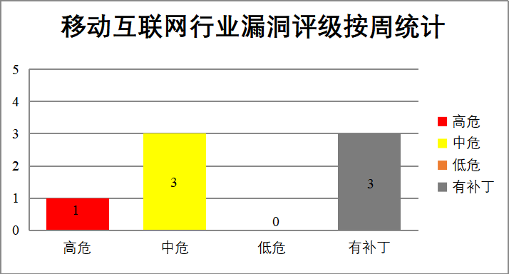 欧博ABG官网·[中国集团]游戏登录入口