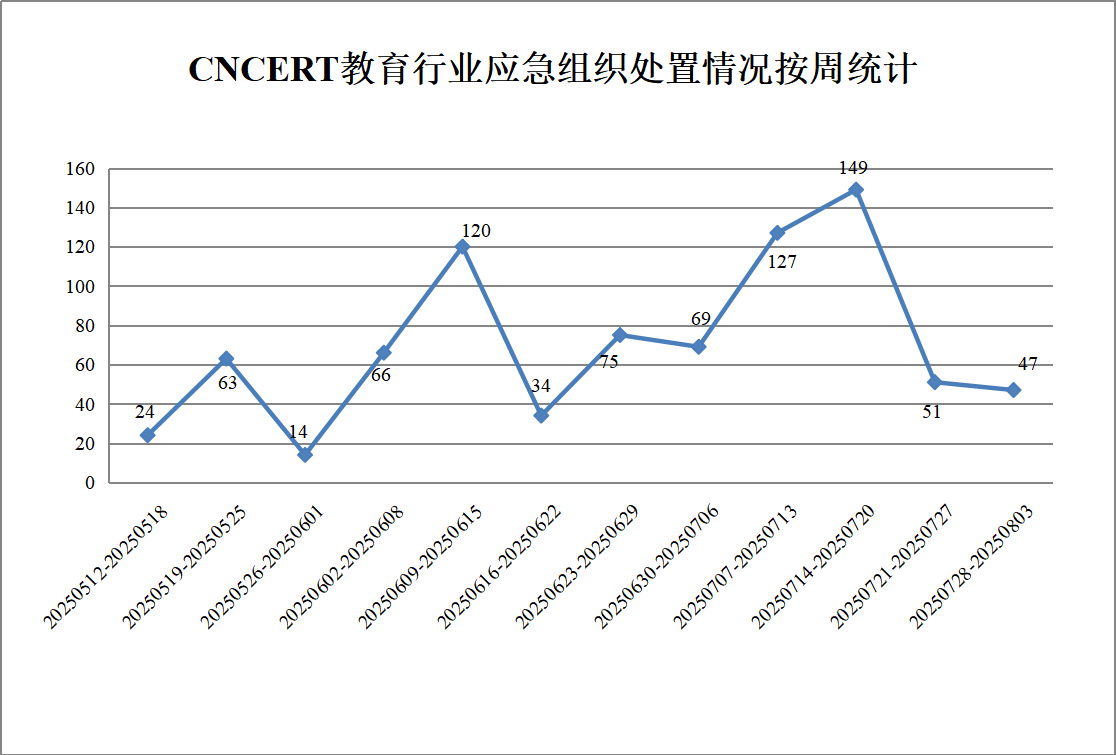 欧博ABG官网·[中国集团]游戏登录入口