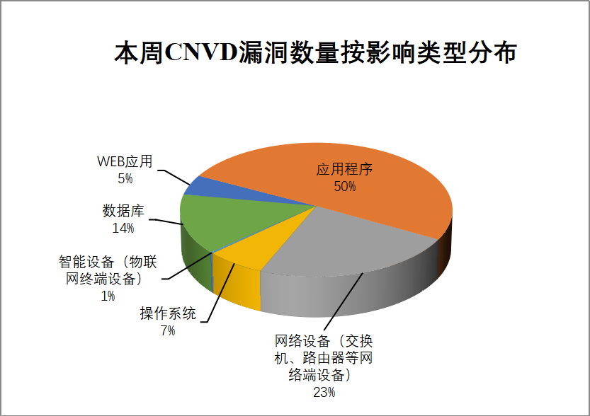 欧博ABG官网·[中国集团]游戏登录入口